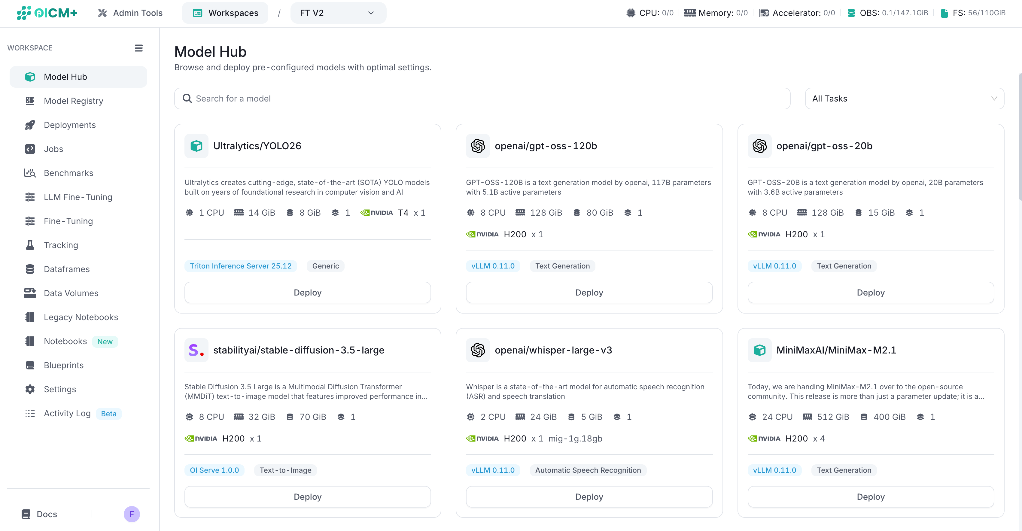 Model template​​