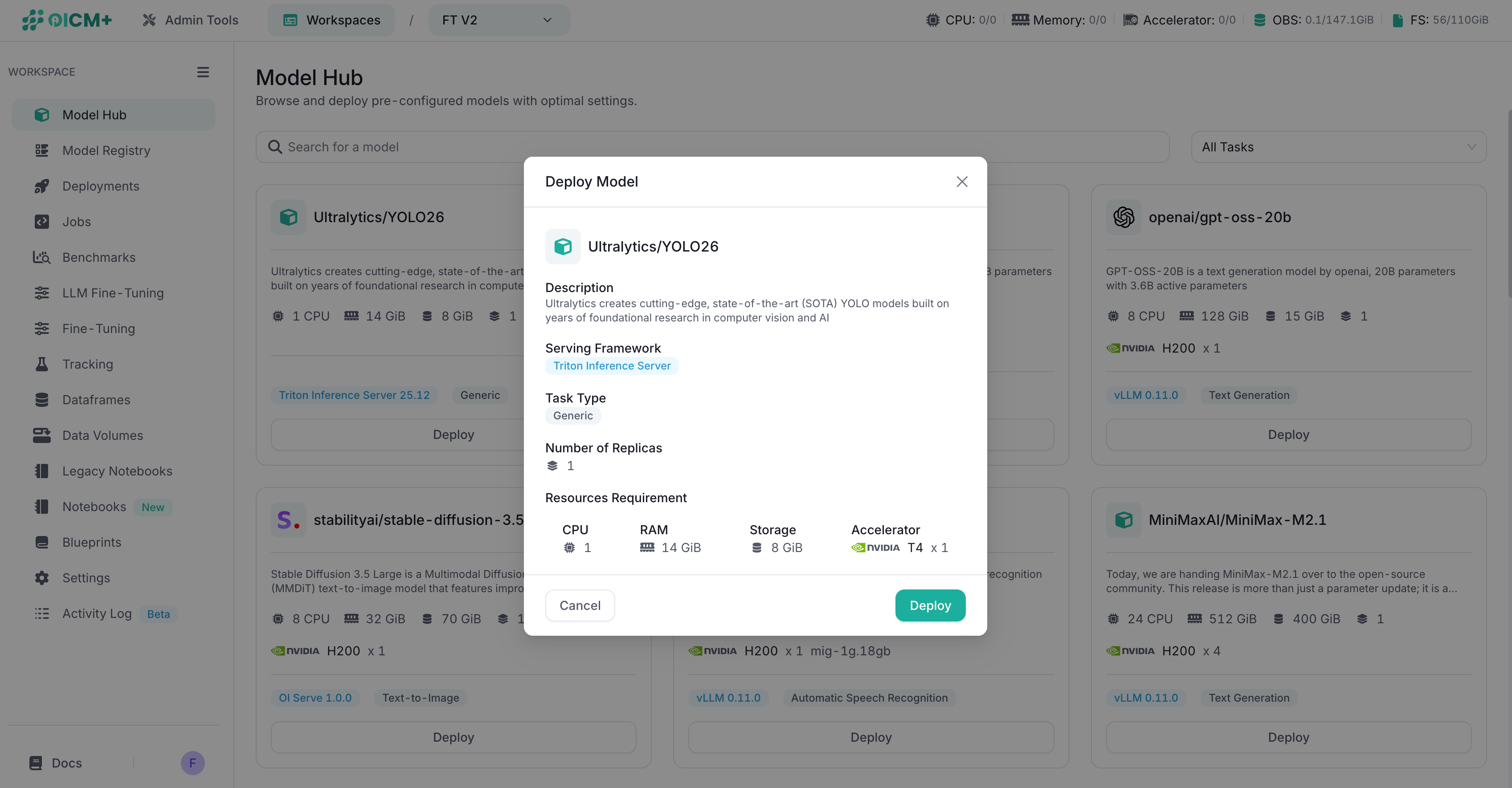 Model template​​