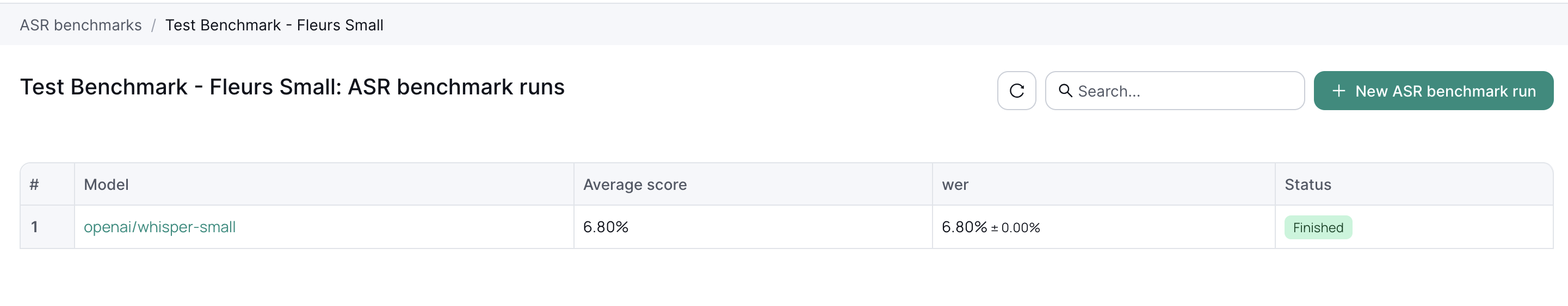 Results