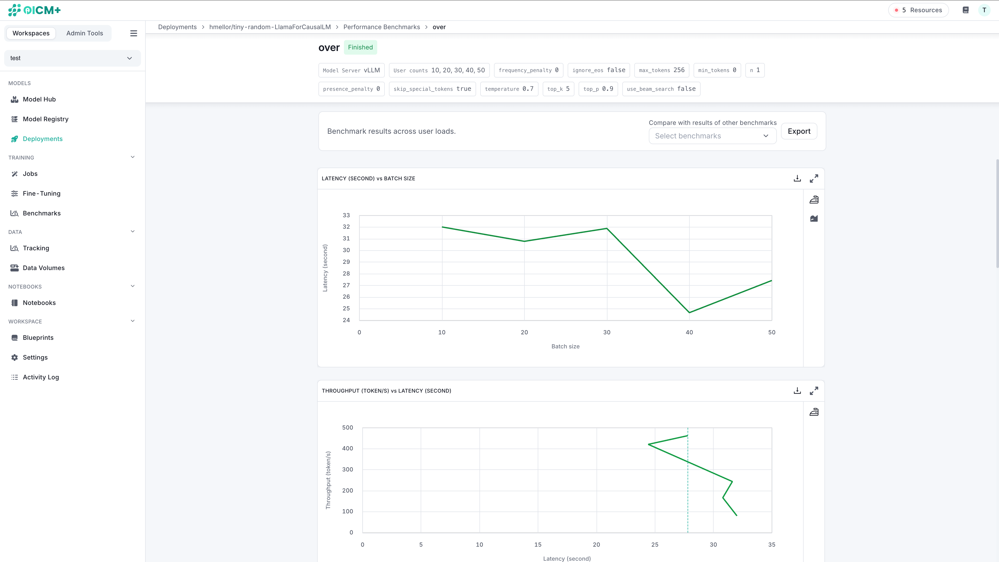 Results Dashboard